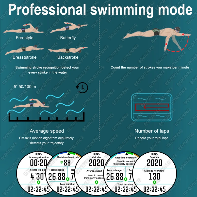 Jam Tangan Pintar Militer GPS Baru Pria Peta Offline 5ATM Tahan Air Memori 4GB 860 mAh Pemutar Video Kompas Jam Tangan Pintar Olahraga Renang