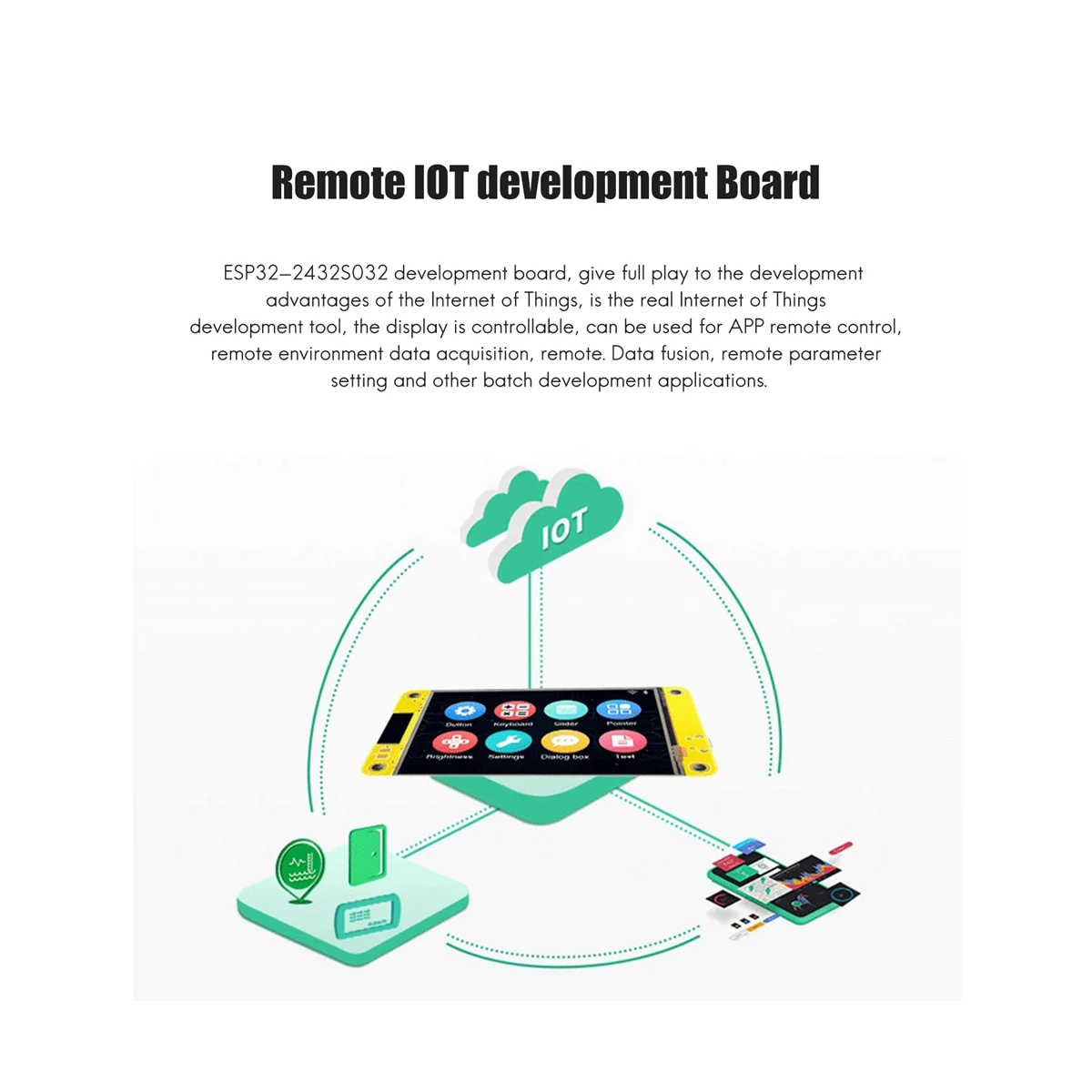 Esp32 Development Board WiFi Bluetooth 2,8 Zoll x Smart Display TFT-Modul Touchscreen