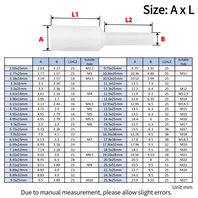 2.03mm~25.9mm White Silicone Round Shank Rubber Plug High Temperature Resistant Paint Masking Nut Screw Thread Seal Cap