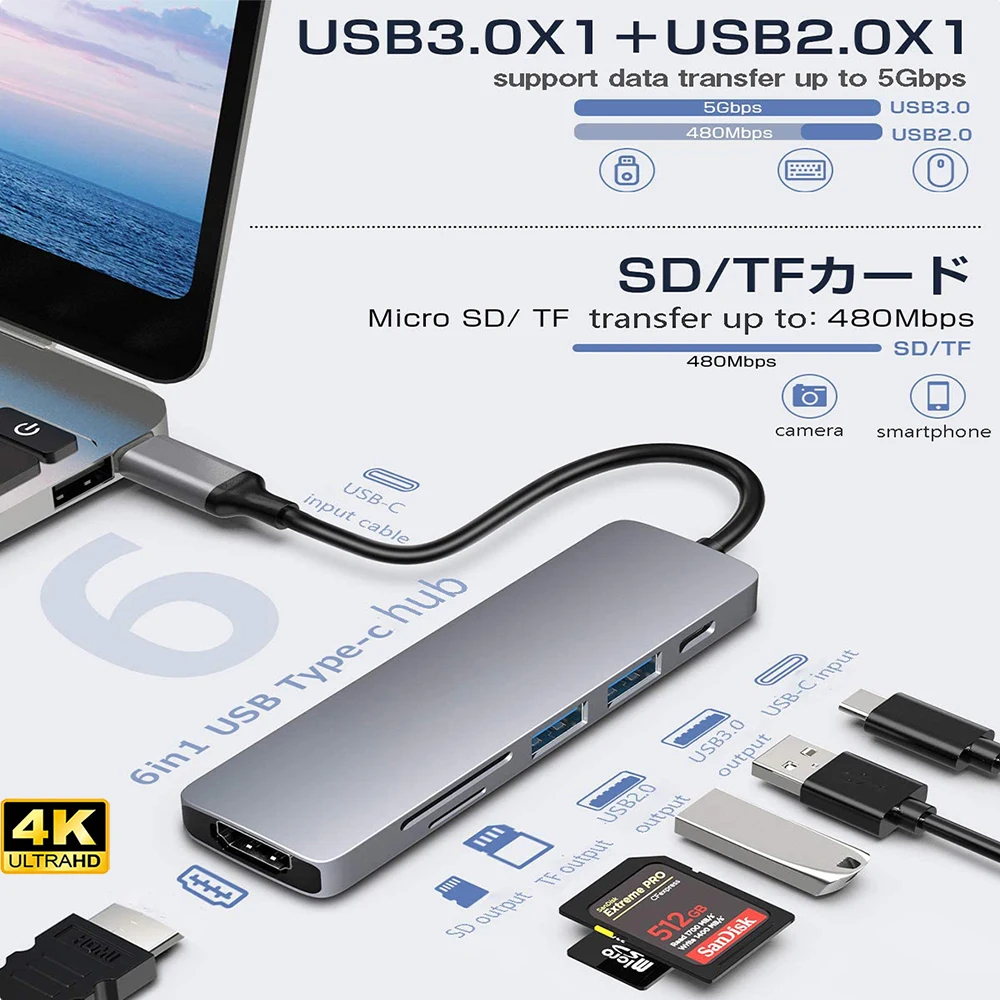 

Type-C Hub to 4K HDMI Adapter Thunderbolt 3 USB C Hub 3.0 VGA TF SD Slot PD For MacBook Pro 14 16 Air 13 2020 OPPO R17pro