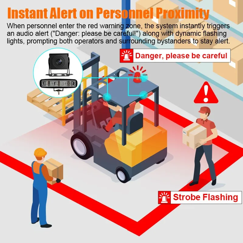 AI Forklift Reverse Warning System 7