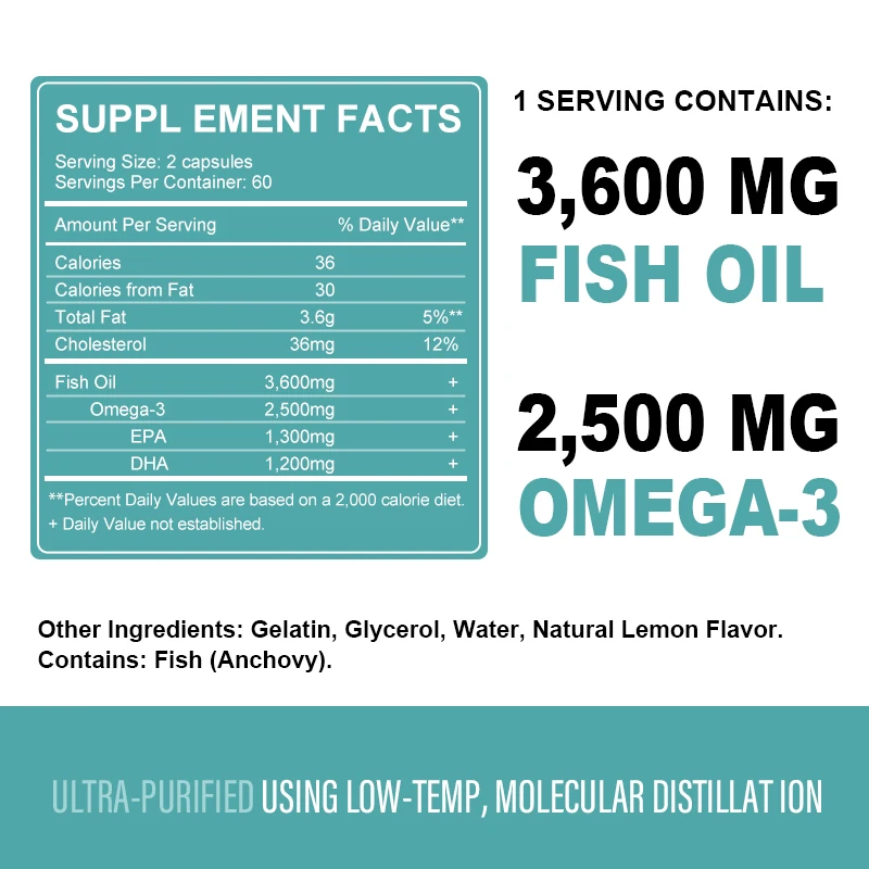 Omega 3 Fish Oil Supplement Rich in EPA & DHA to Promote Brain Development, Improve Memory, Protect Vision For Whole Family