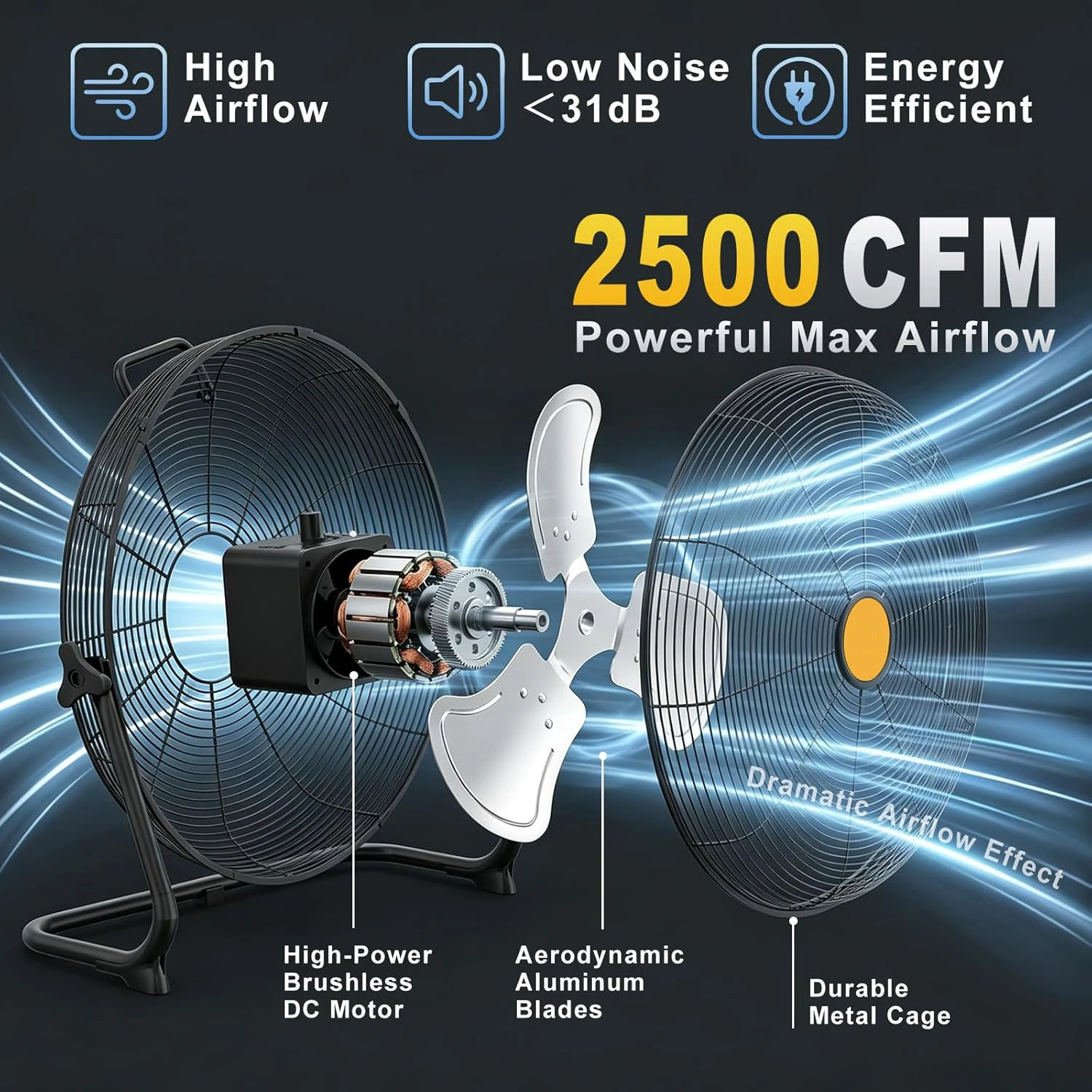 12/16 Inch Battery Operated Floor Fan Compatible with Dewalt 20V Max Battery Portable Cordless Fan Stepless Speed Fans