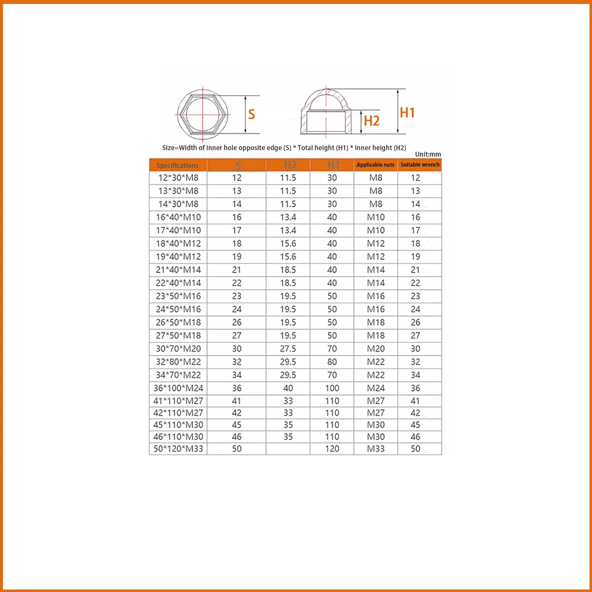 Hexagonal Nut Plastic Protective Cap/Screw Decorative Cap