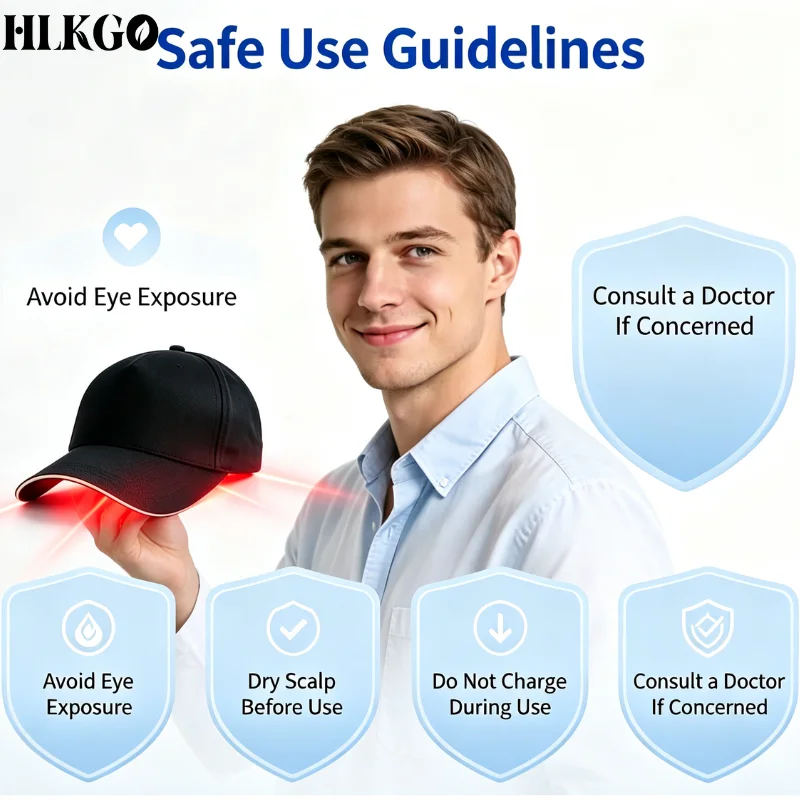 High Power 96 Diodes 5mW 650nm LLLT Laser Hair Restoration Helmet 510K Scalp Coverage Cap for Men Women Home Device