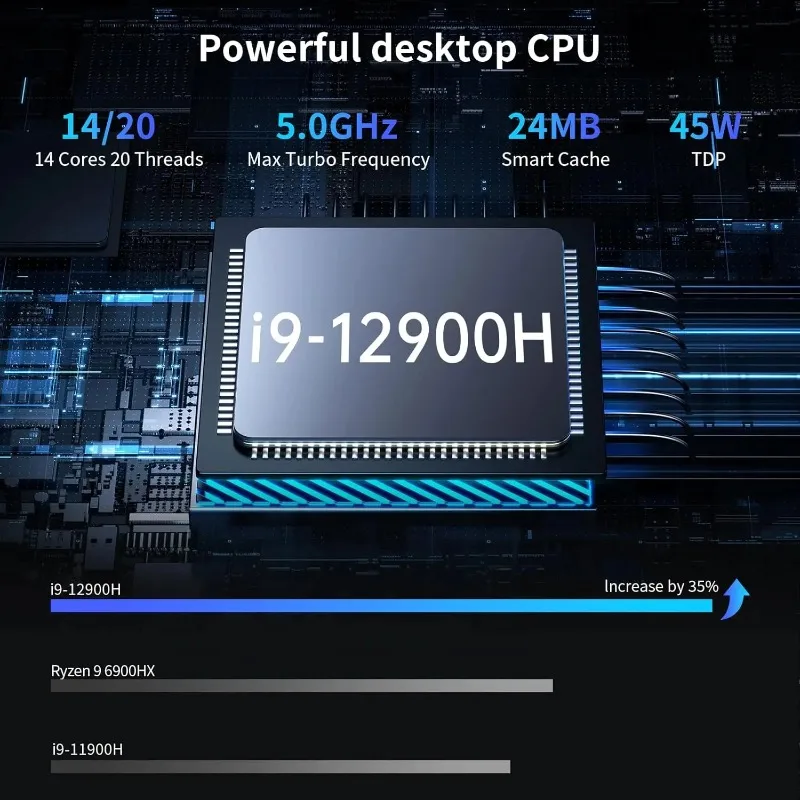 【New Arrival】R Mini PC I9 12900H 13900H I7 12650H13700H I5 12450H Win 11 PCIE4.0 Dual LAN 2.5G Mini Gaming Desktop Computer WiFi