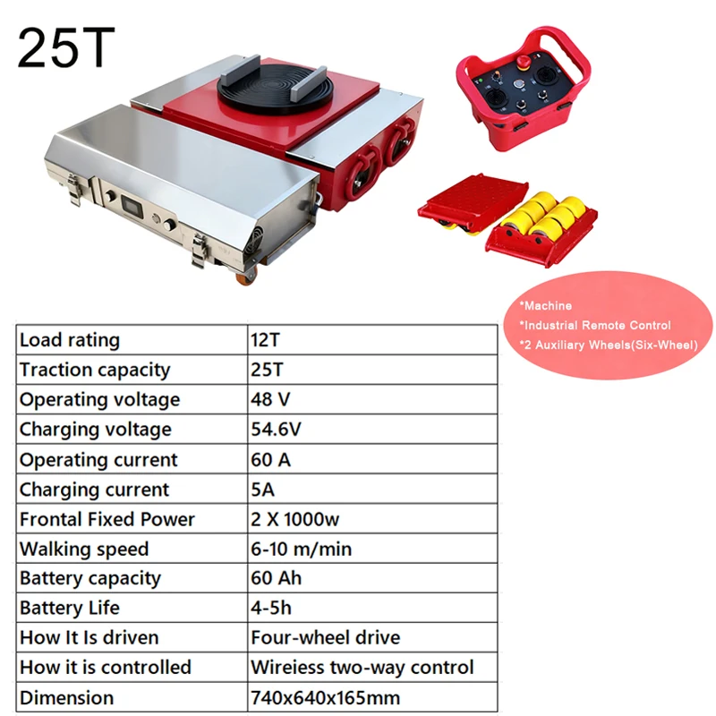 Variant: 25T Red