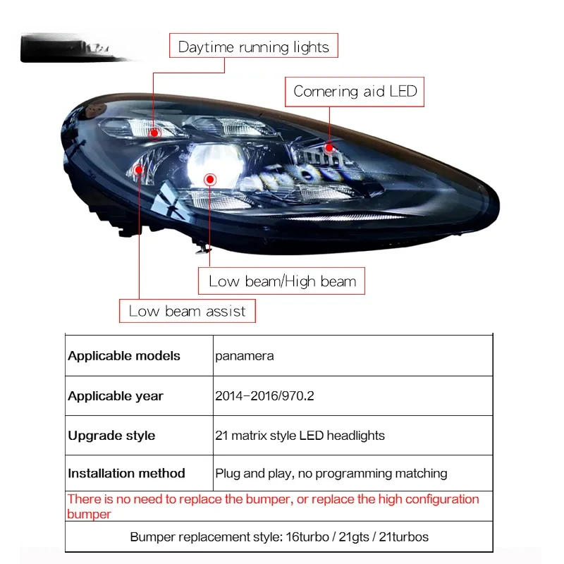 kit acessórios de carro para Porsche Panamera 970 acessórios automotivos para farol