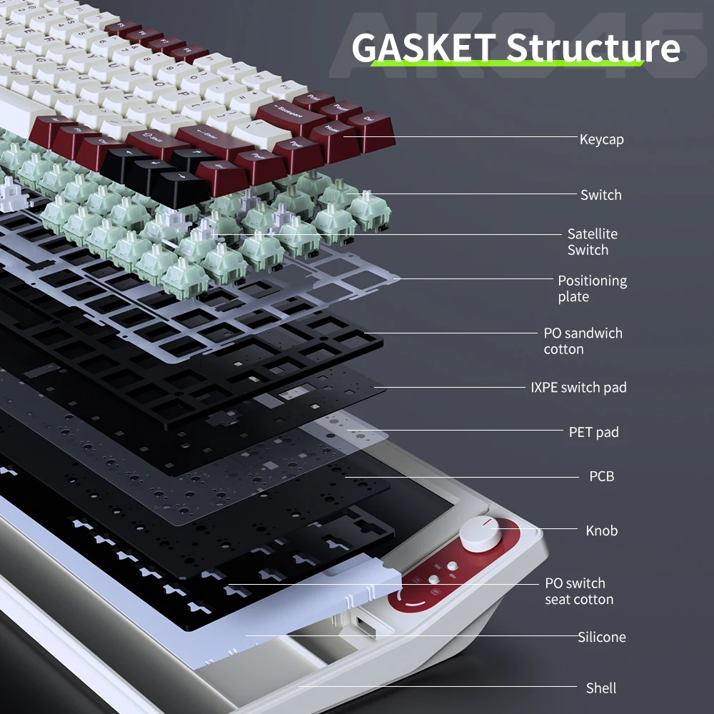 Imagem -03 - Ajazz-smart Display Teclado Mecânico Keycaps para Gamers 10.1-polegada Colorscreen Estrutura Gask Hot Swap Pbt Akp846