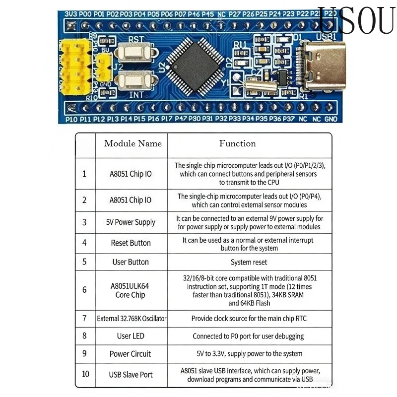Puzhong 51 MCU Learning Board/Development Board