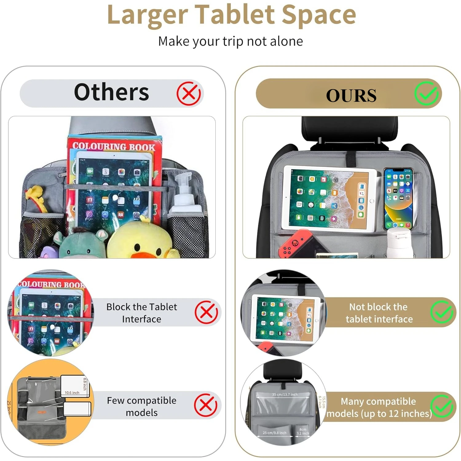 Car Backseat Organizer with Tablet Holder-2 Pcs,6 Storage Pockets Car Storage Organizer with Foldable Food Tray Protectors Kick