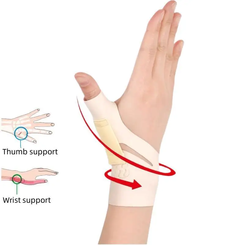 Handgelenk Daumen Unterstützung Klammer Weiche Elastische Daumen Kompression Hülse Schutz Daumen Spica Schiene Leichte Armband Gym Sport – Detail 2