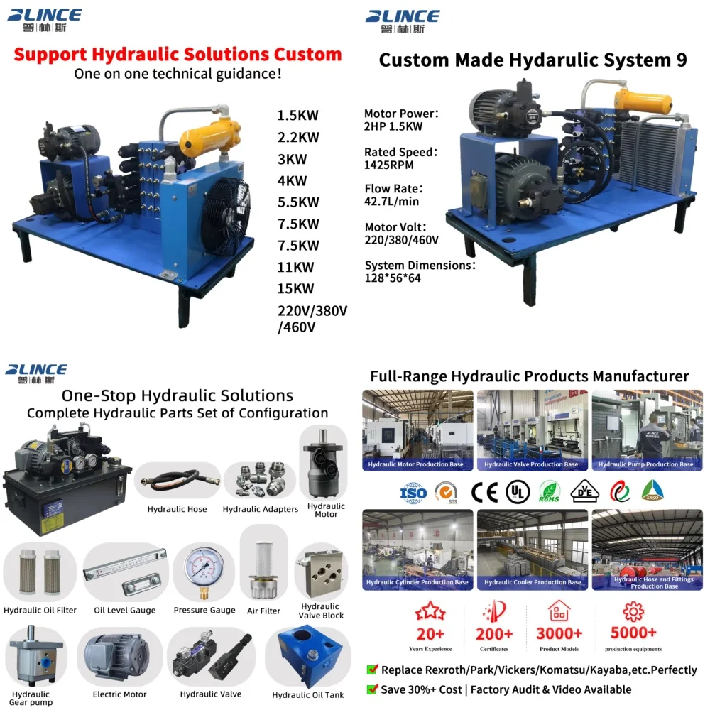 

Hydraulic Power Pack Unit for 0.75KW 1KW 2KW 3KW 4KW 5.5KW 7.5KW 11KW 15KW Hydraulic System 220V Customized Pump Station