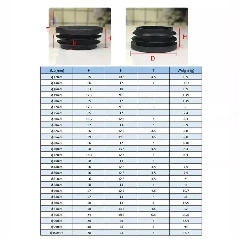 50Pcs Plastic Plugs, 12mm~100mm Black Round End Caps, Pipe Tubing End Cap for Chair Table Stool Leg