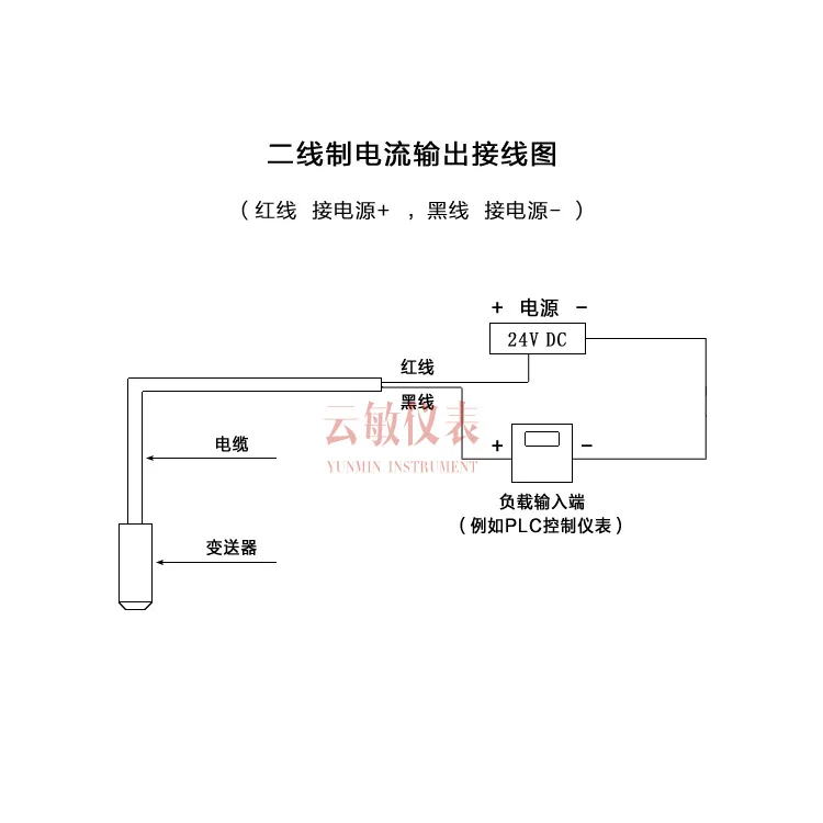 CYDB21/CYDB22/CYDB23/CYDB24/CYDB25 Micro Differential Pressure Transmitter Air Pressure Sensor Pressure