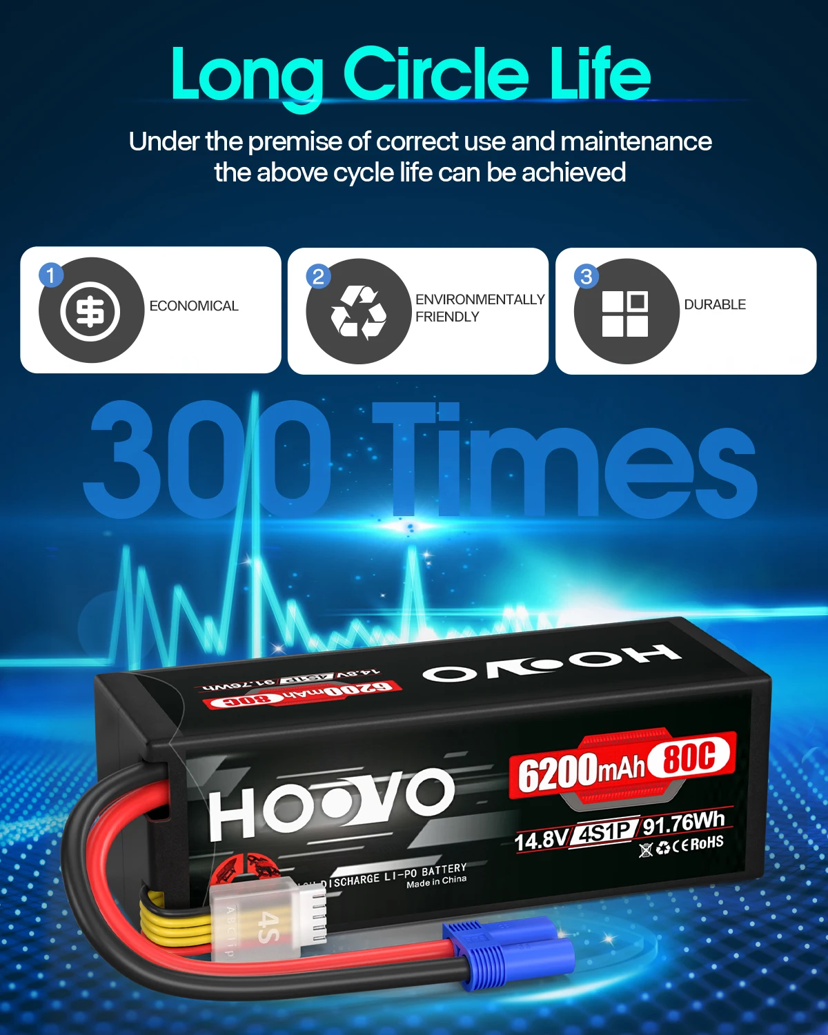HOOVO 4S 14.8V 80C 6200mAh RC 리포 배터리 하드 케이스 배터리 (헬리콥터 FPV UAV 드론 RC 쿼드콥터용 EC5 커넥터 포함) 1개