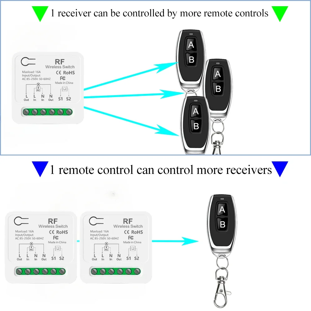 Universal wireless RF433 light switch transmitter AC110V 220V 2-way control with delay function for smarthome lamp Fan tv light