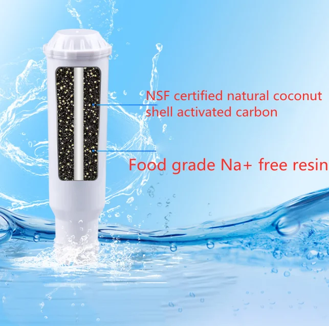 Suitable for Water filter nivona NIRF 701