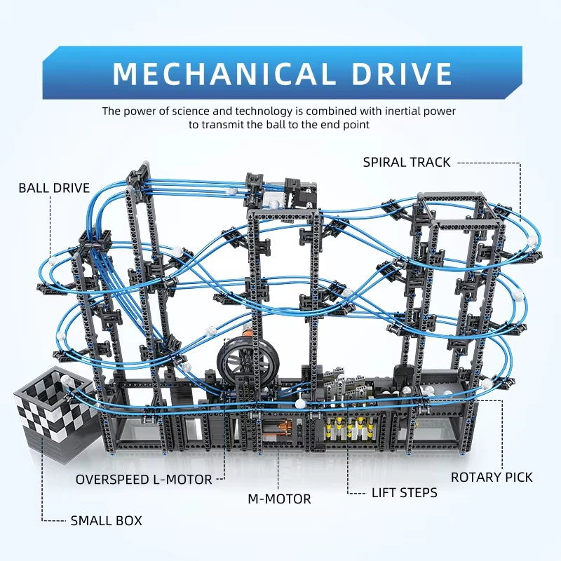 MOLD KING 26002 ทางเทคนิค Great Ball Contraption: Marble Run Building Blocks อิฐการศึกษาของเล่นของขวัญวันเกิดคริสต์มาสสําหรับเด็ก