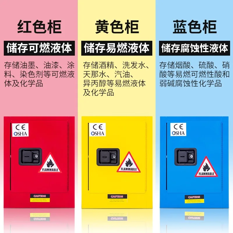 

Fireproof and explosion-proof cabinet 12/30/45