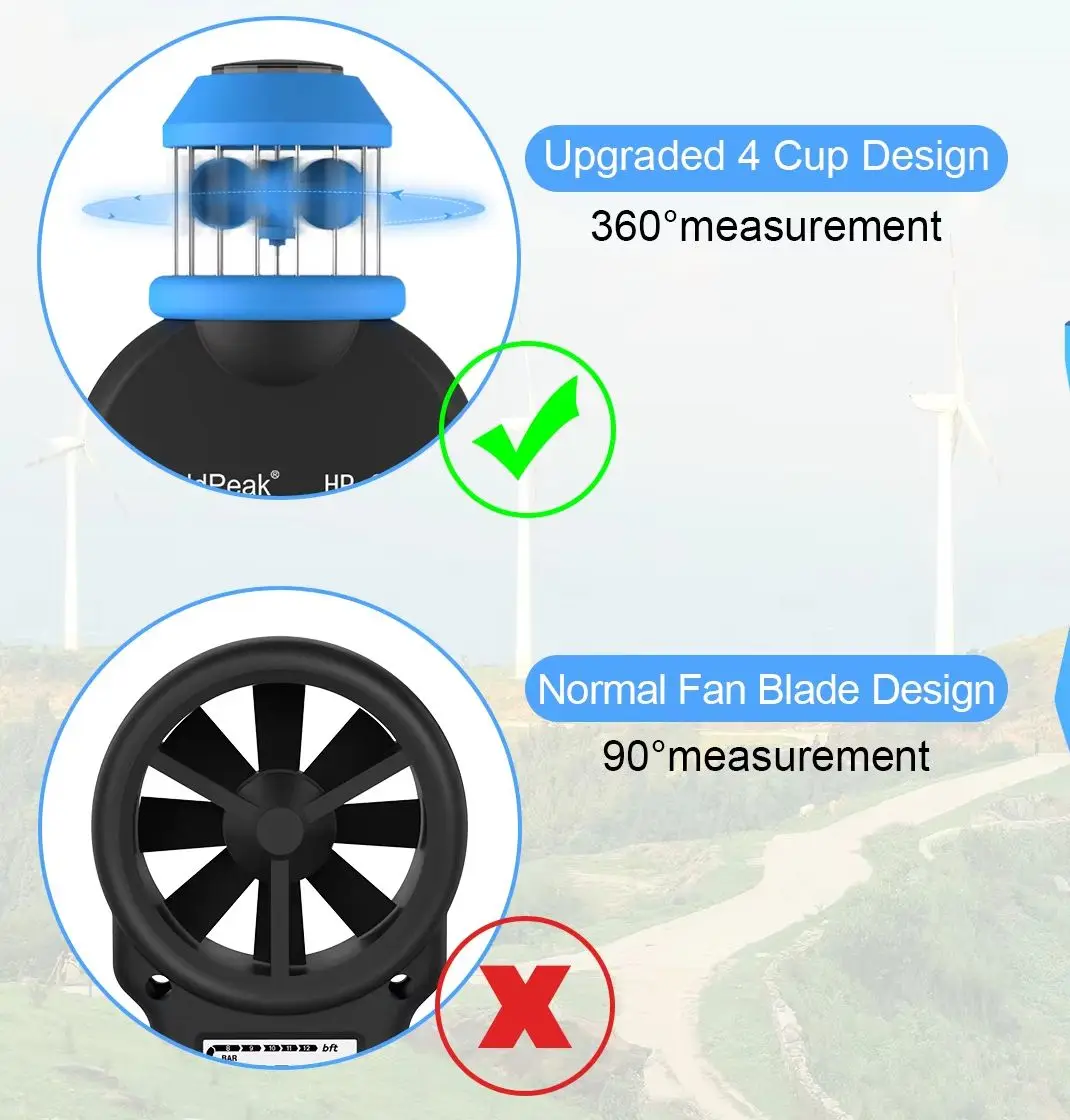 HoldPeak HP-876A Pro Cup Anemometer 360 Degree Wind Speed Meter with Compass Tripod Mount for Outdoor Drone Weather