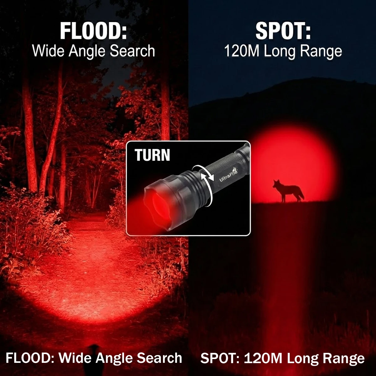 UltraFire UF-1505R Zoomable Red Light Hunting Flashlight 630nm LED Torch 38mm Convex Lens Adjustable Focus for Coyote Fox
