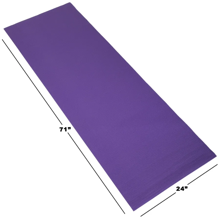 description