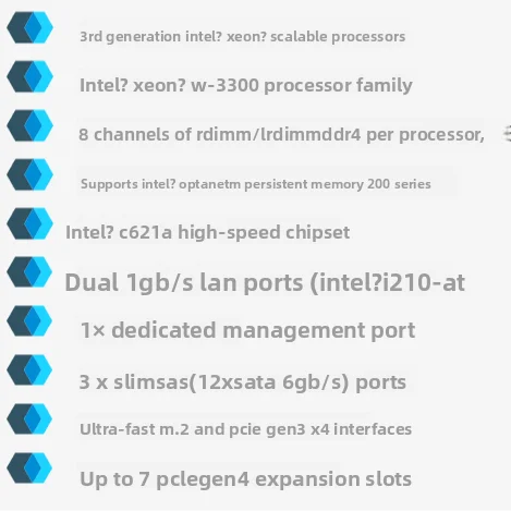 MU72-SU0 icelake 4189 single server main board 3rd generation Xeon W