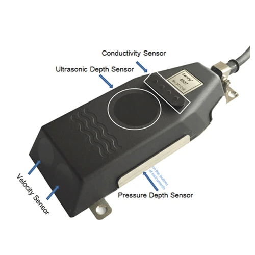 Open Stream Flowmeter Area Velocity Flow Meter