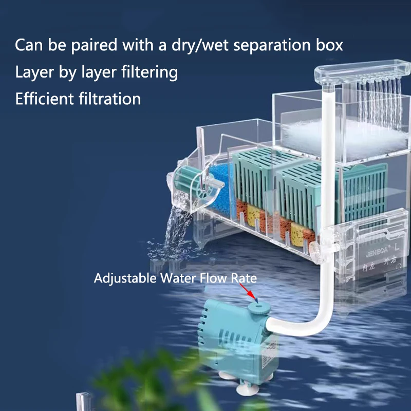 어항 폭포 필터 박스, 벽 마운트 내장 조용한 순환 정수기, 수족관 탱크 박스, 물 펌프 포함, 신제품