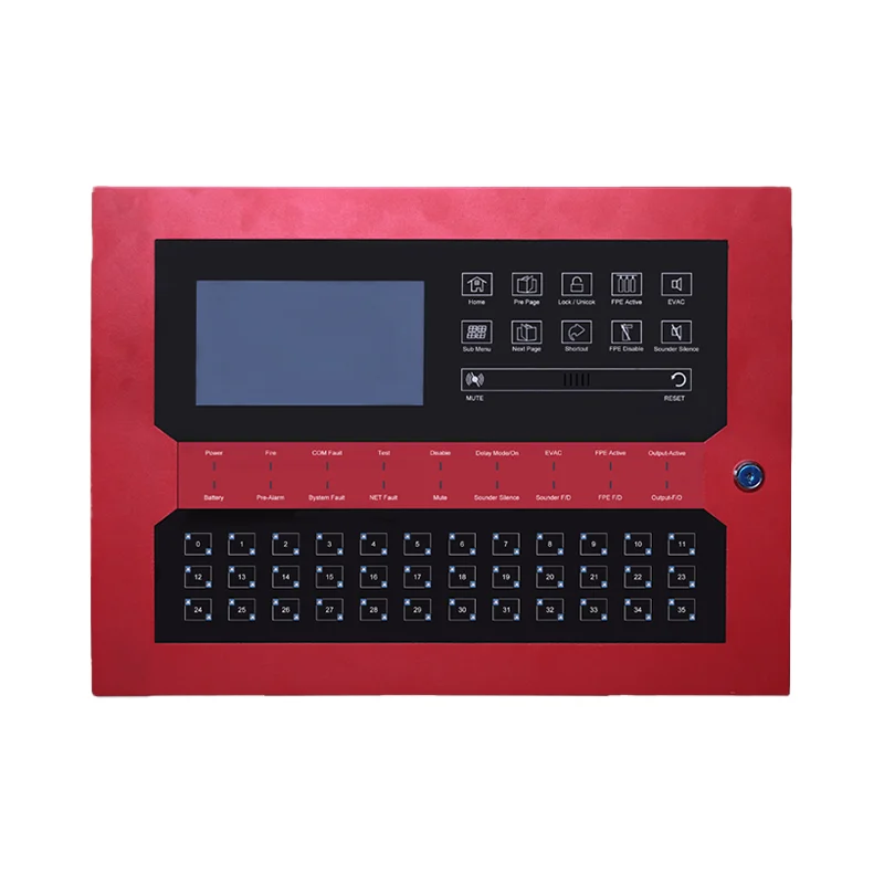 Short circuit protection safety control panel