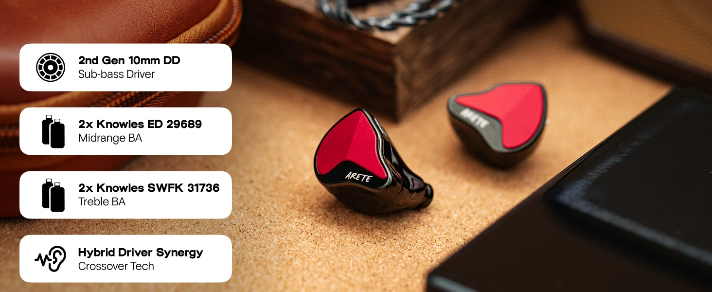 Linsoul ZiiGaat x Fresh Reviews: Arete II 2nd Gen 1DD + 4BA Hybrid IEM-Kopfhörer mit verbesserter Textur und Abstimmung – Detail 3