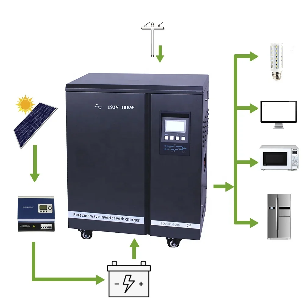 Onduleur Photovoltaïque Tout-en-Un avec Kit de Panneaux, Système de Stockage d'Massage Solaire, Éclairage Hors Réseau Agricole, Ensemble à Usage Domestique, 10Kw