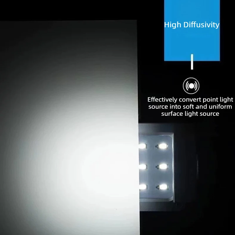 Milky White Frosted Light Diffuser Sheet 0.3-1mm Translucent LED Panel for Light Box Lampshade Photography Decor Lighting