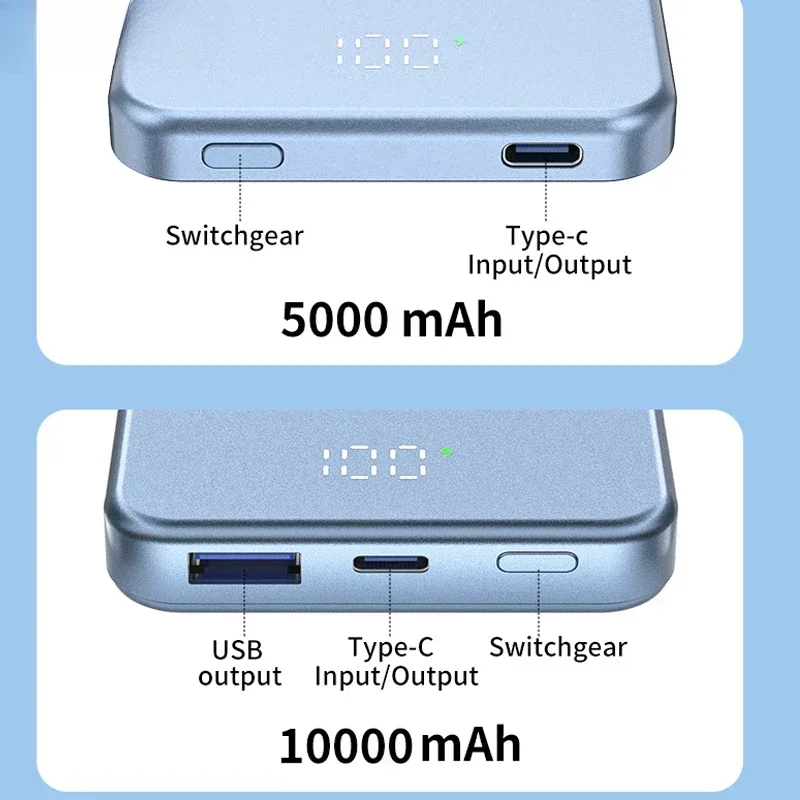 5000mAh USB C PD20W 10000mAh Ultra-sottile magnetico Wireless Power Bank Ricarica rapida Batteria di ricambio esterna per iPhone 15 14 13 12