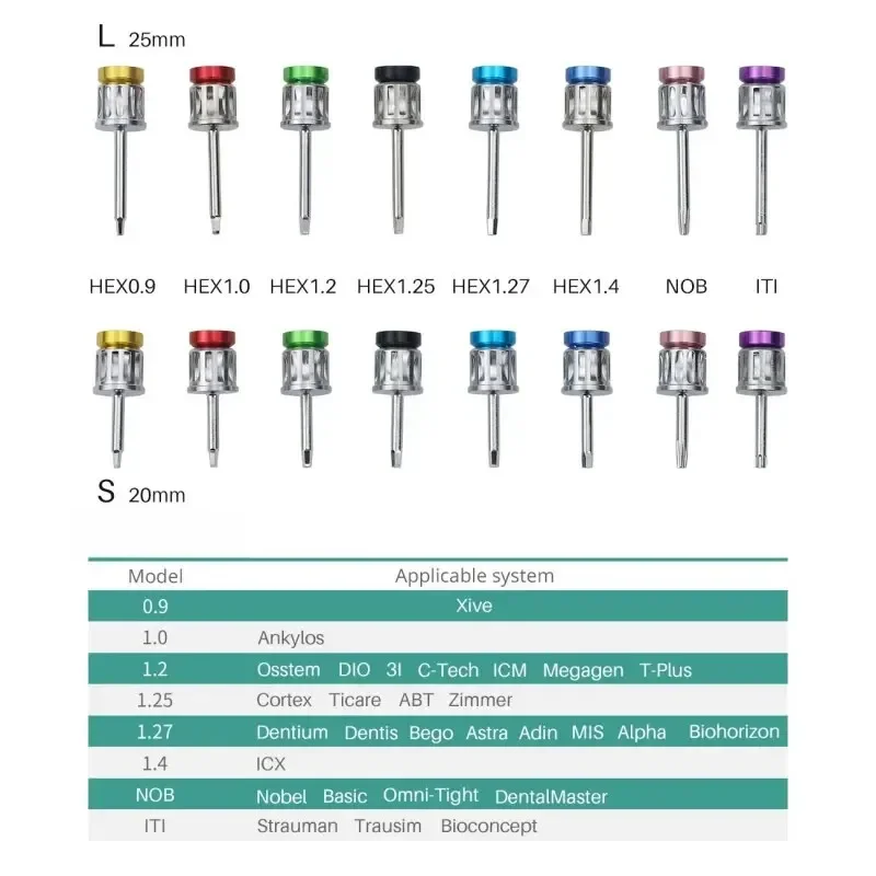 Dental Universal Implant Torque Screwdrivers Wrench Dental Implant Restoration Tool Kit 10-70NCM