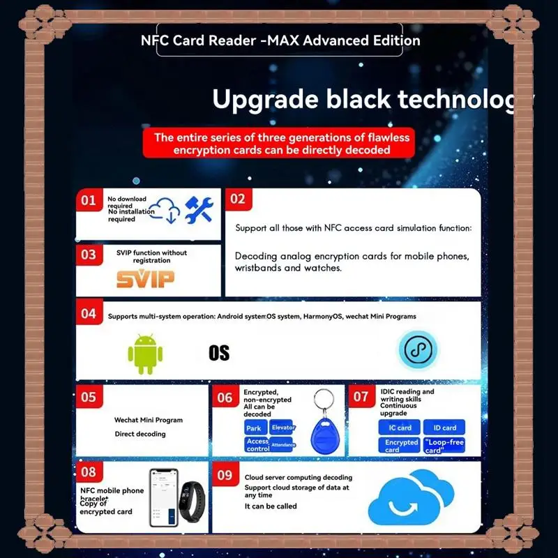 Livraison 24 heures NFC Max IC ID RFID duplicateur lecteur de carte de cryptage écrivain Bluetooth prise en charge Android IOS Harmonyos pour Elevato