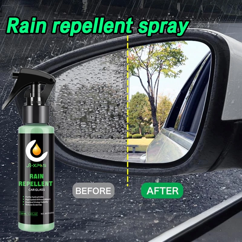 Car Water Repellent…