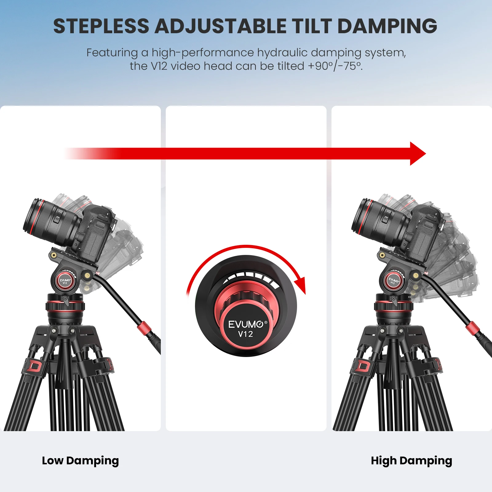 Tripod Head Tripod Pan Tilt Hydraulic Fluid Video Head Quick Release Plate Compatible with Dji Rs Gimbals Manfrotto Dslr Camera