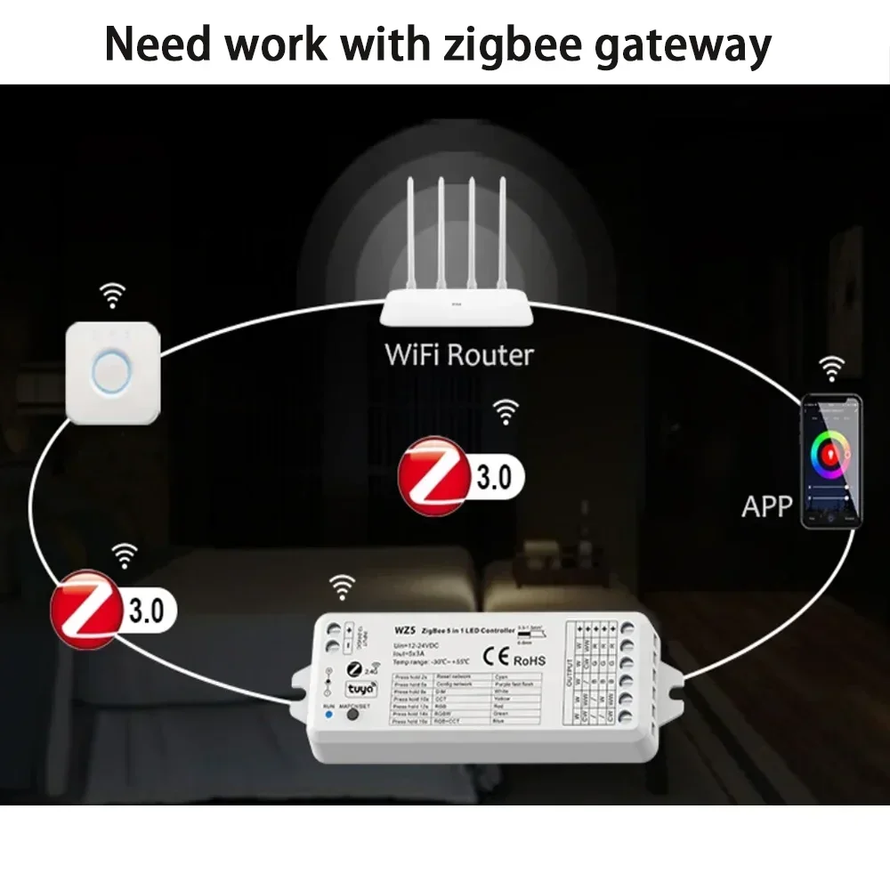 WZ5 Tuya Zigbee LED Controller 12V 24V DC 5 in 1 RGBCCT Dimmer 6PIN RGBCW LED Strip Light 2.4G RF Touch Panel Switch for Alexa