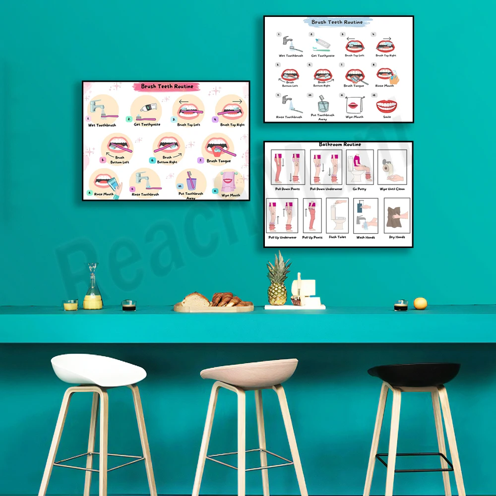 Hand washing routine, tooth brushing routine, checklist, shower routine, visual aids - bathroom toilet decoration posters