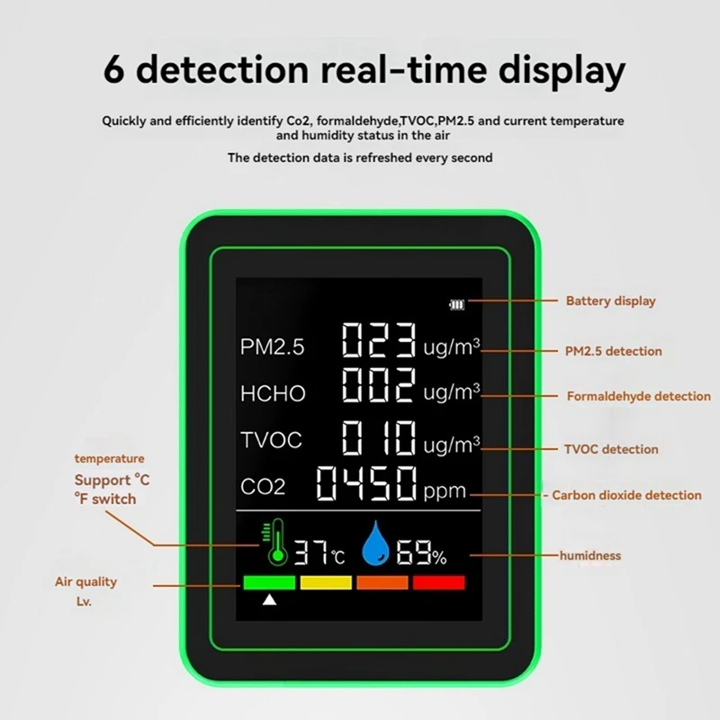 Y43A-Total Smart Wifi Air Quality Sensor Guard Multifunction CO2/TVOC/HCHO/PM2.5/ Temperature/Humidity