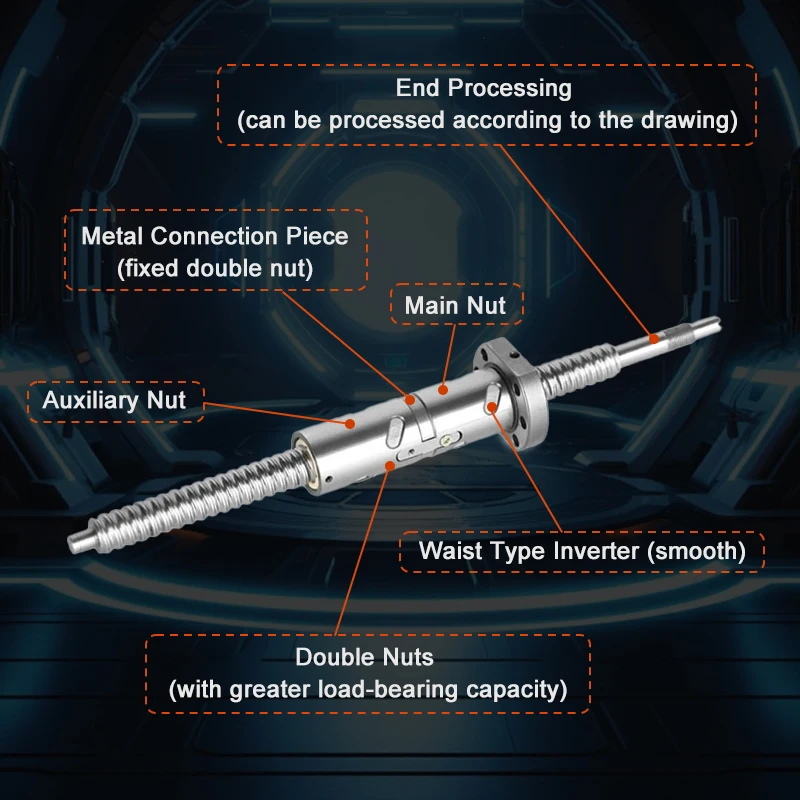 BallScrew DFU2005 Set: 2005 Rolled Screw C7 With End Machined+2005 Ballnut+DSG25H Nut Housing+End Support+Coupling For CNC Part