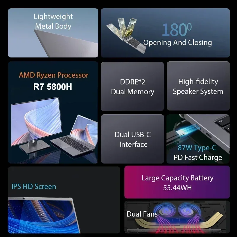 2023 Super 15.6 Inch Laptop Amd Ryzen R7 5800H 8 Cores 64Gb Ddr4 3Tb Ssd Windows 11 Pro 5G Wi-Fi Type-C Gaming Computer Notebook