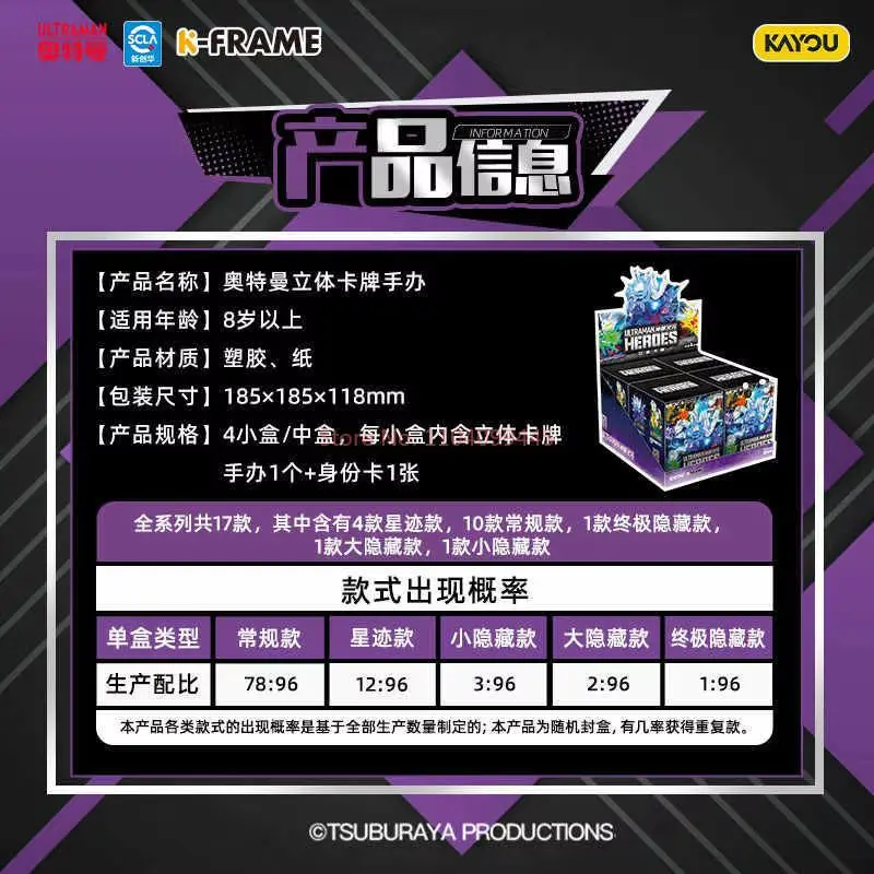 الأصلي KAYOU الترامان ثلاثية الأبعاد بطاقة سلسلة كسر من خلال الأبعاد المجلد 2 ثلاثية الأبعاد تمثال زيتا في نهاية المطاف سايرو صندوق أعمى لعبة الهدايا #5