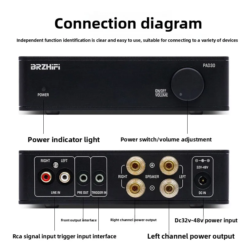BREEZE 2027 new upgrade BRZHIFI PAD-30 small home fever level digital power amplifier TPA3255 dual core power amplifier