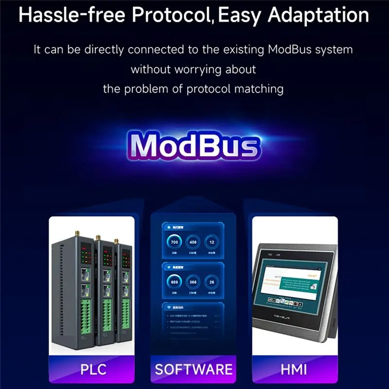 A78I ME31-AXAX4040 ModBus Gateway 4DI+4DO CDEBYTE IoT Ethernet I/O Modem Server RJ45 RS485 Acquisition Control Module