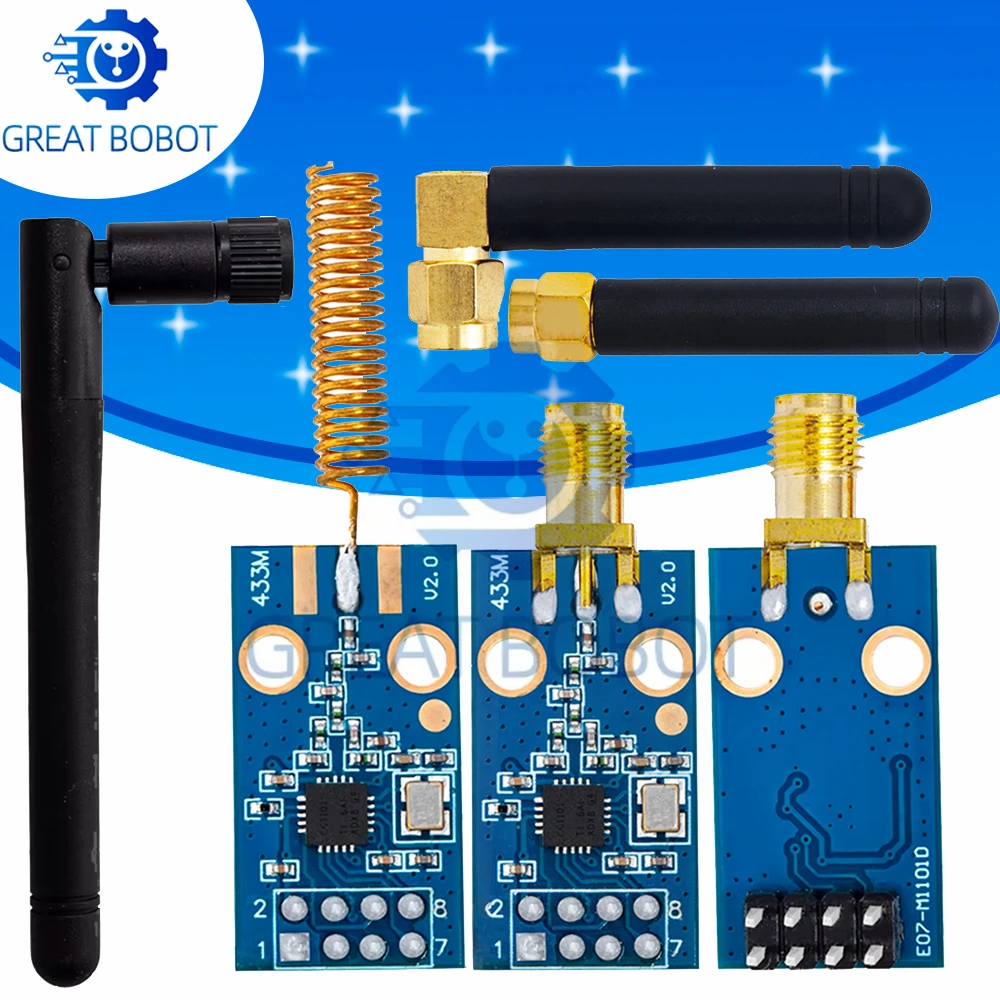 BS CC1101 Wireless Module with SMA Antenna: A Deep Dive into Real-World Performance for IoT and Arduino Projects