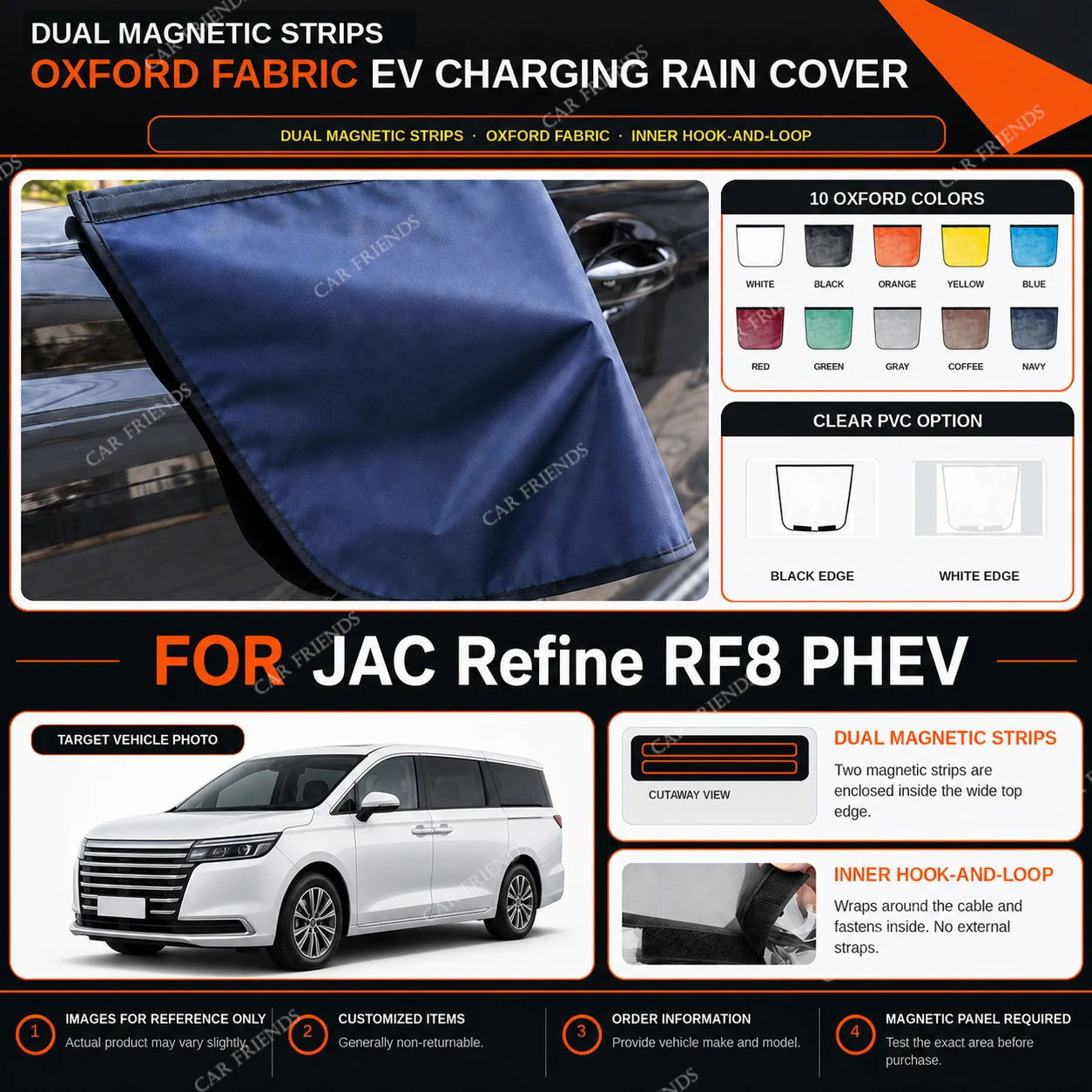 capa-de-chuva-para-porta-de-carregamento-de-veiculos-eletricos-jac-refine-rf8-phev-em-tecido-oxford-com-tiras-magneticas-duplas-repelente-a-Agua-para-carregamento-externo