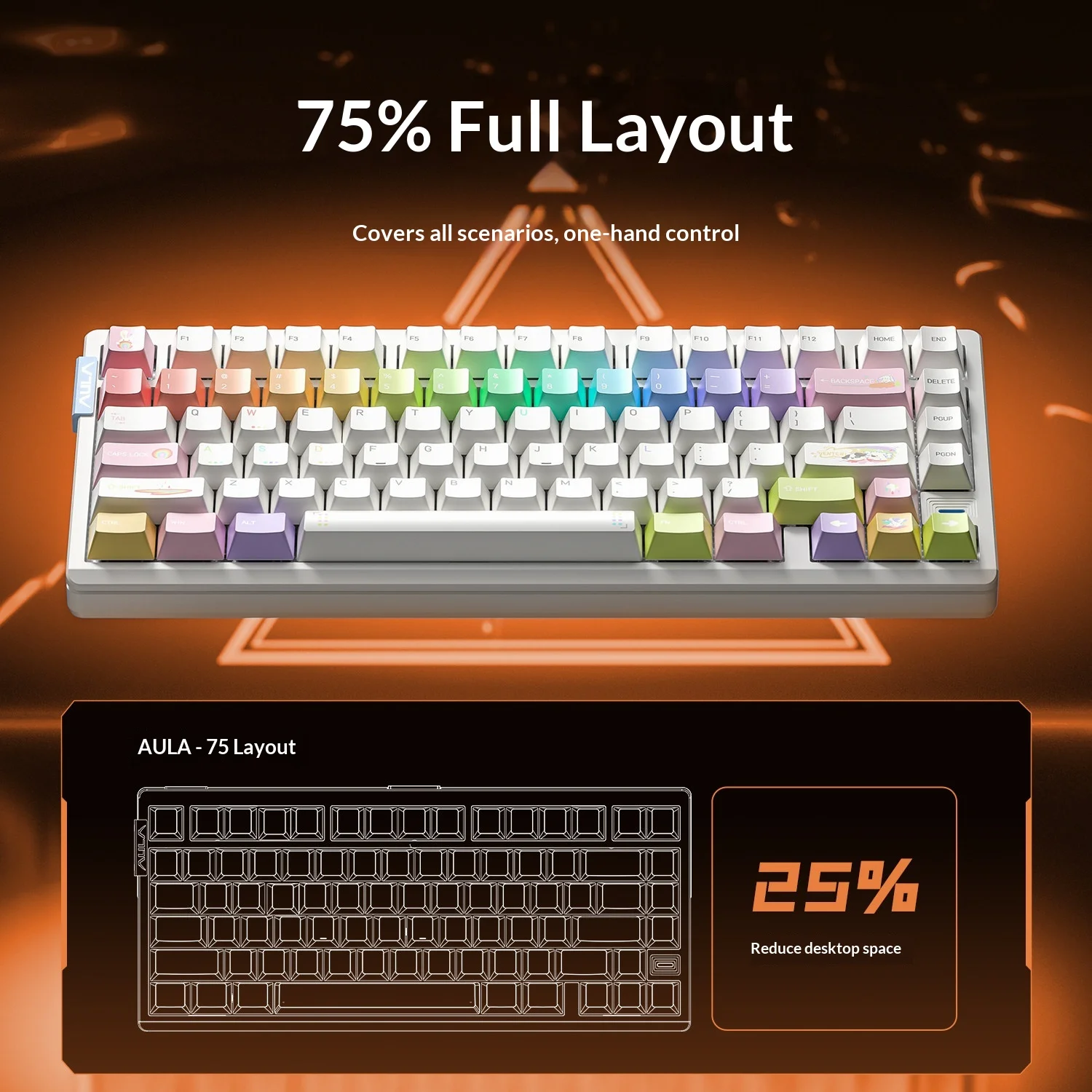 Teclado Mecánico con Eje Magnético AULA Serie AG75, Cableado, Modo Único, Frecuencia de Respuesta de 8k, Teclado para Juegos AG75 Pro/Ultra E-sports 3